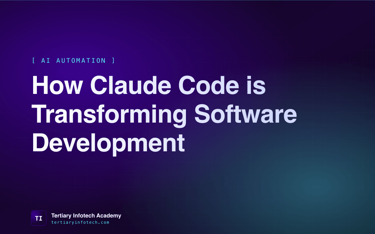 How Claude Code is Transforming Software Development