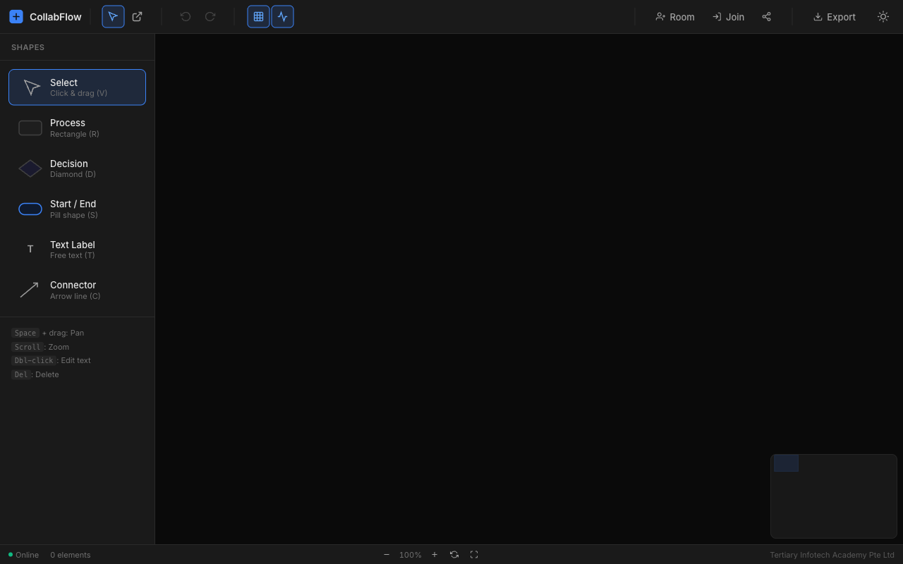 Collaborative Flow screenshot
