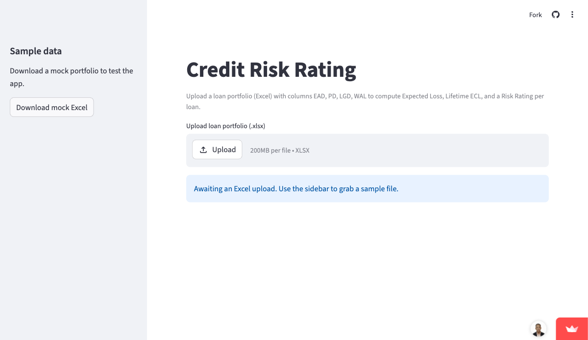 Credit Loan Analysis screenshot