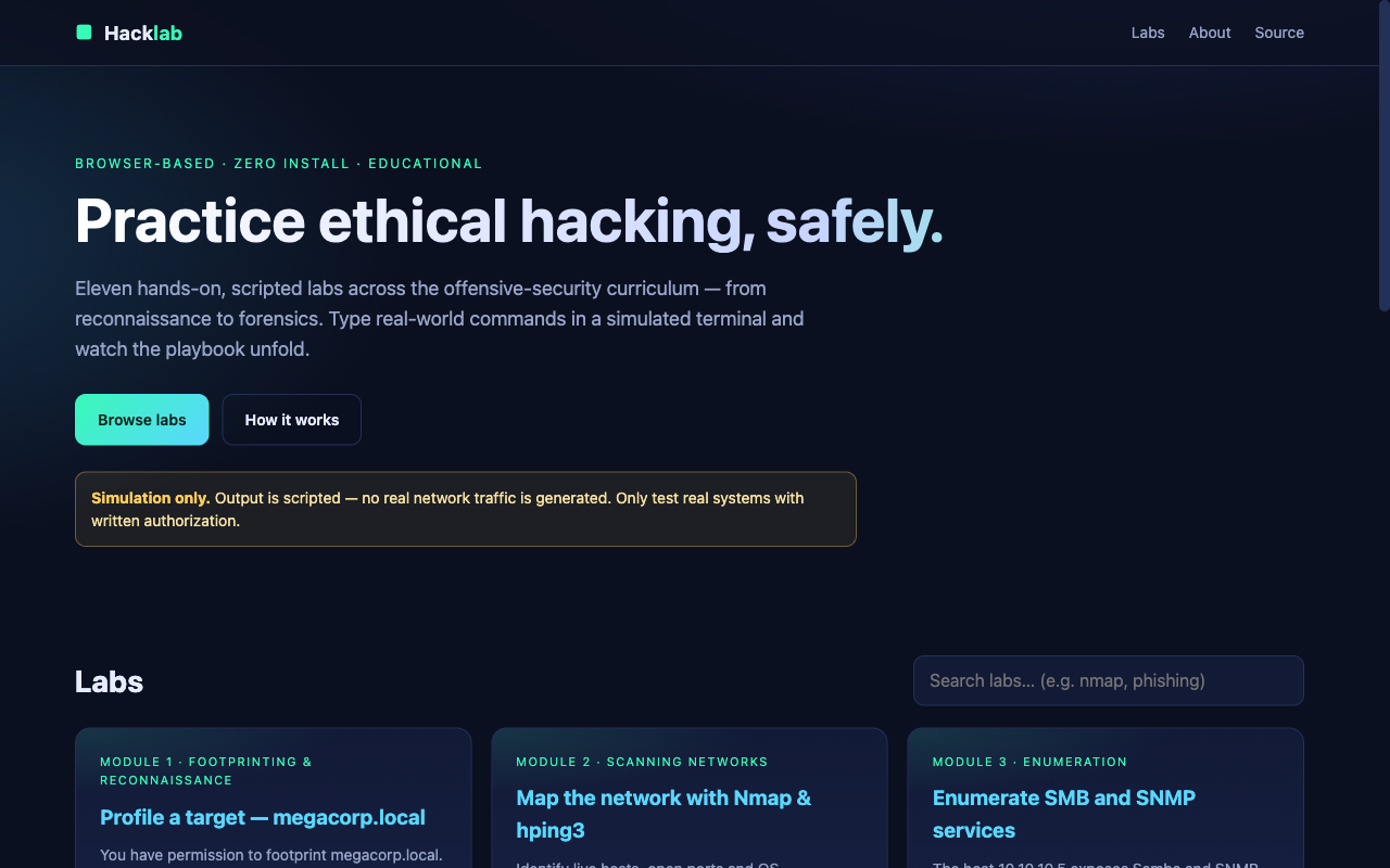 Ethical Hacking Labs screenshot
