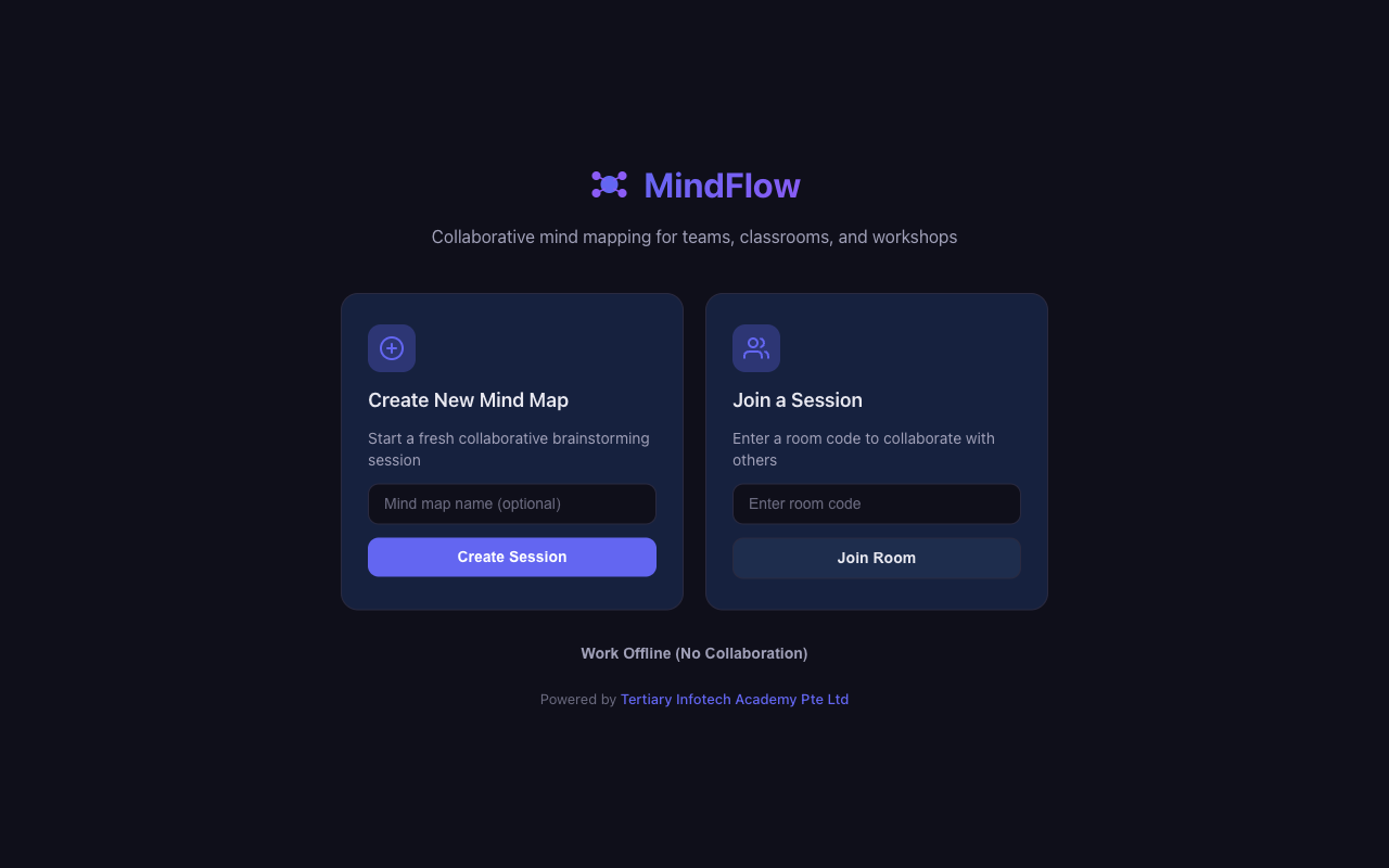 Mind Maps screenshot