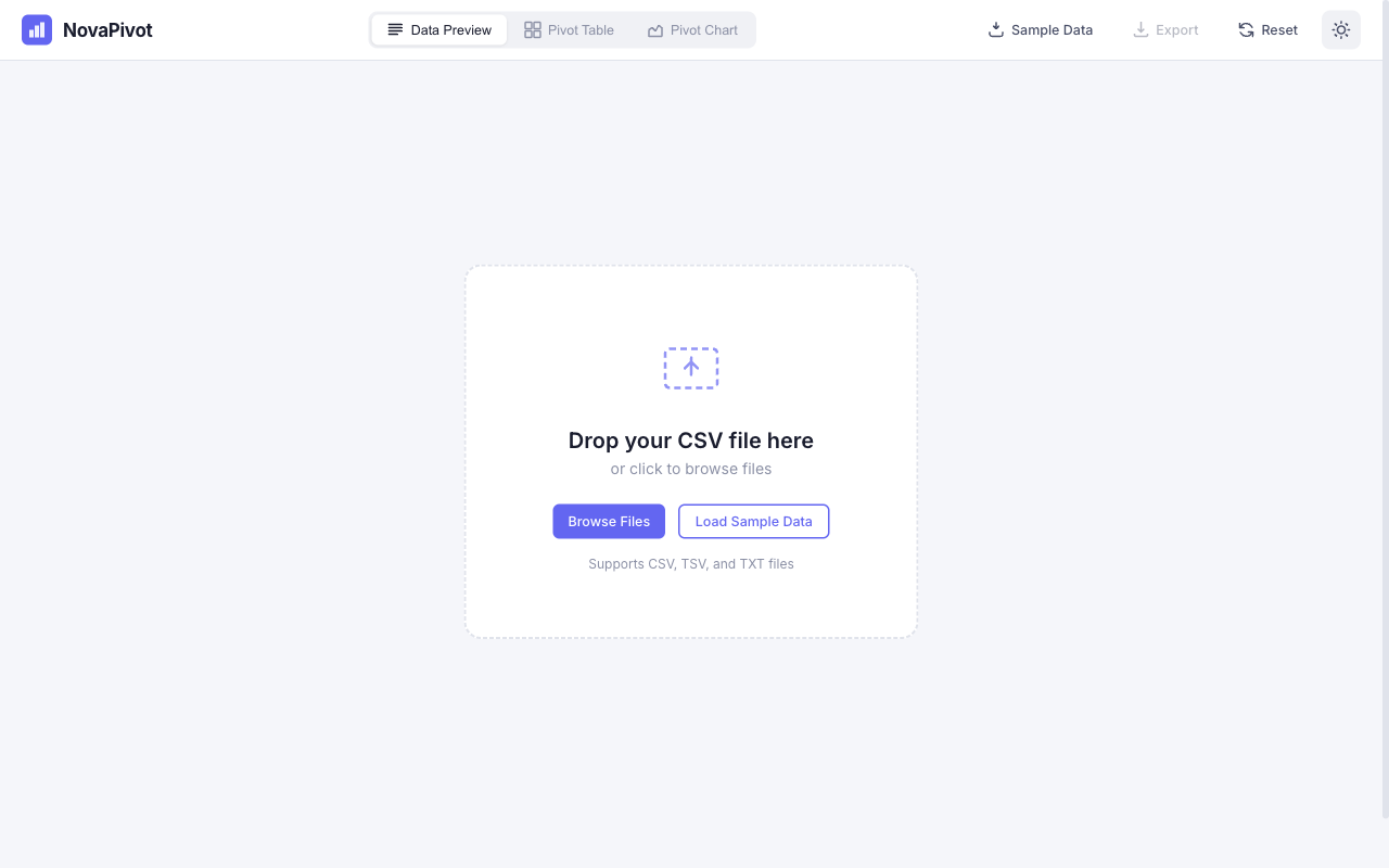 Pivot Visualization screenshot