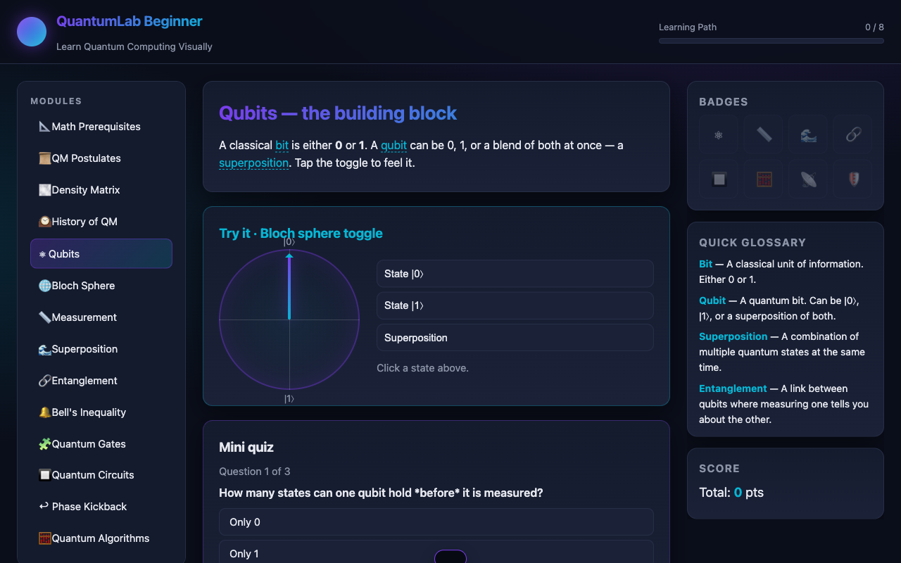 Quantum Labs — live screenshot of the free Quantum tool